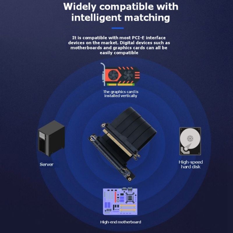 Kabel Riser GPU DT23 PCIe 4.0  - Pcie 4.0 X16 Riser Cable 90 Degree ulasan dan harga