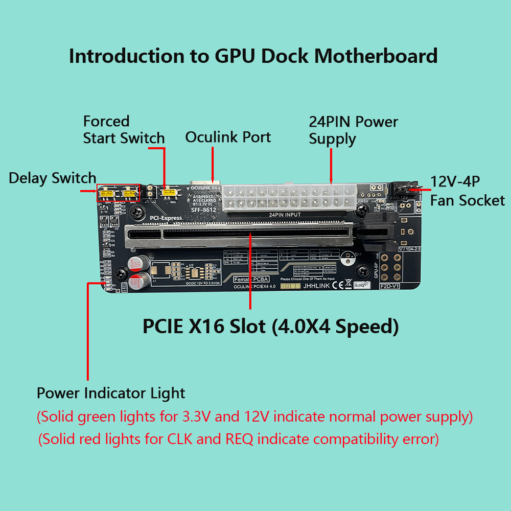 Dock Kartu Grafis Oculink eGPU - External Gpu Dock Pcie 4.0 Oculink ulasan dan harga