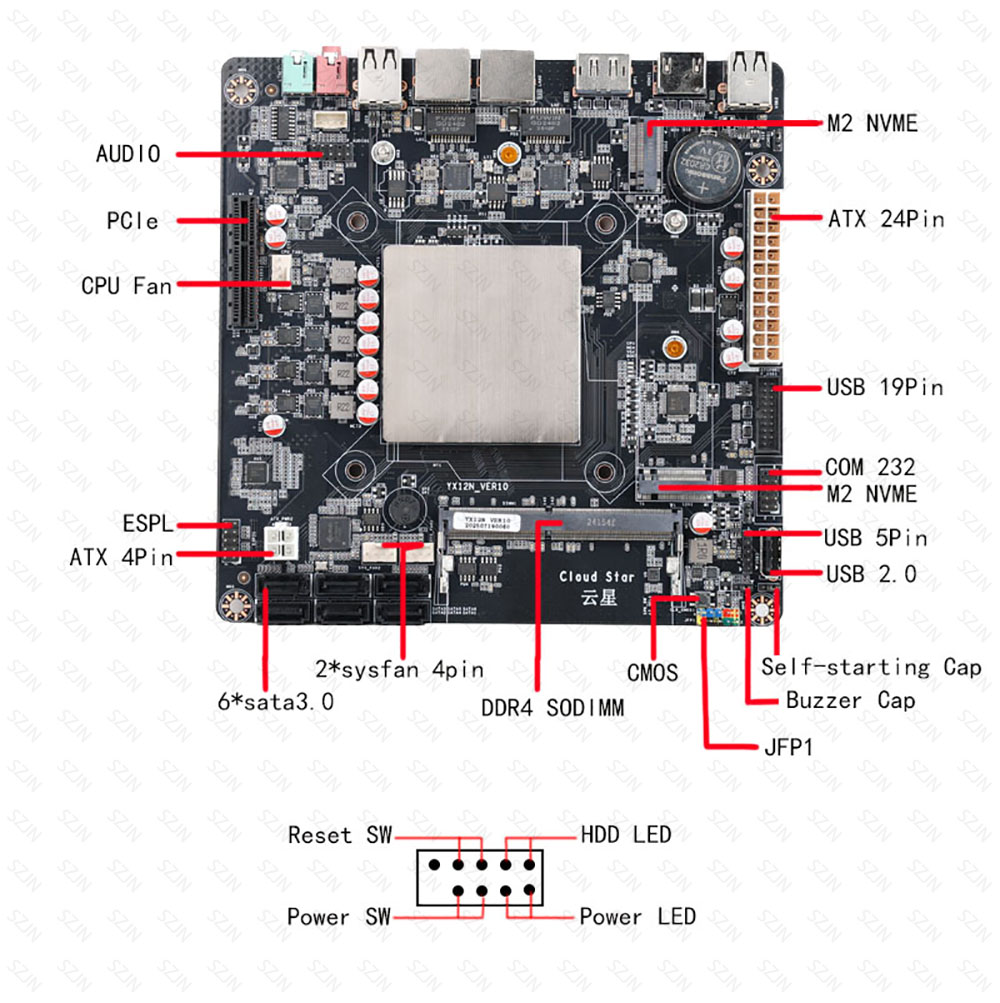 Motherboard Mini ITX N100 N150 - Nas Motherboard N100 6 Sata ulasan dan harga