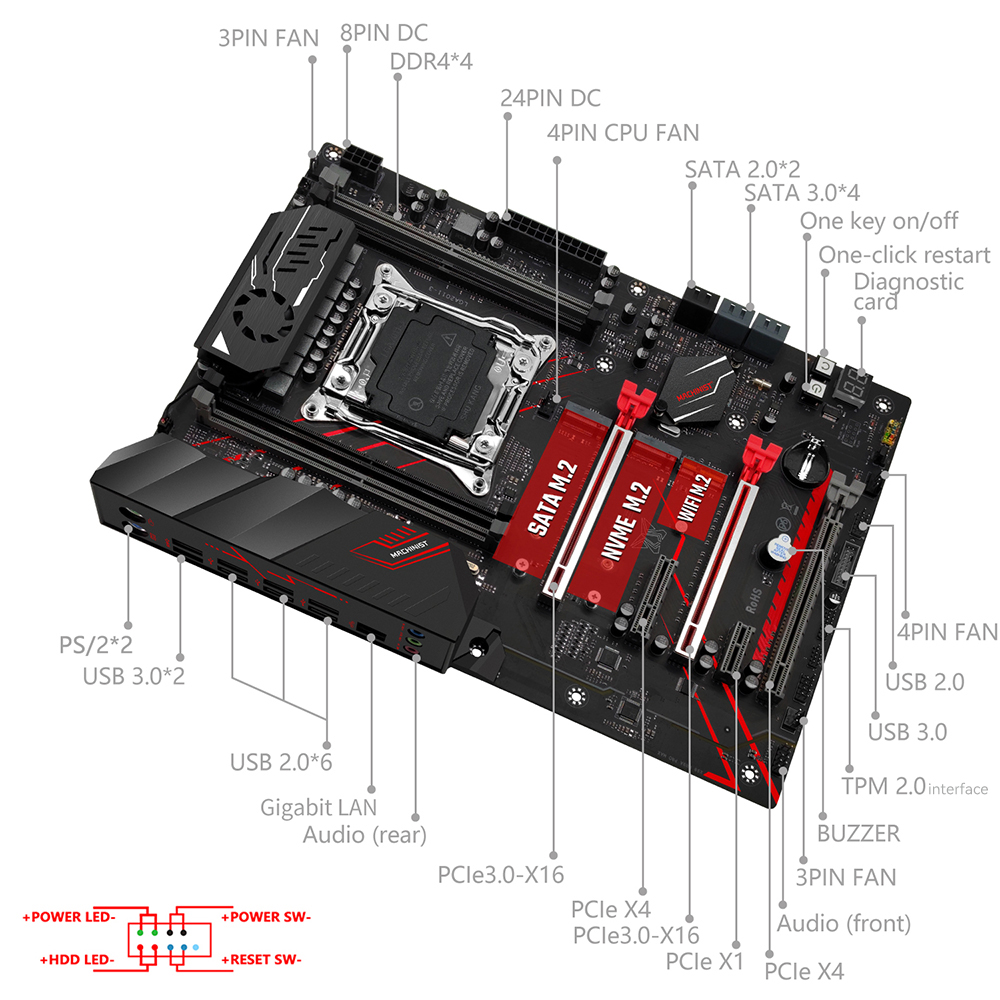 Kombo Motherboard MACHINIST X9 - X99 Dual Cpu Motherboard Combo ulasan dan harga