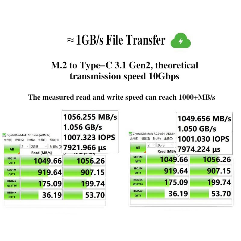 M.2 NVMe NGFF SSD kandang, Alu - M.2 Nvme 4Tb Pcie 4.0 Ssd ulasan dan harga