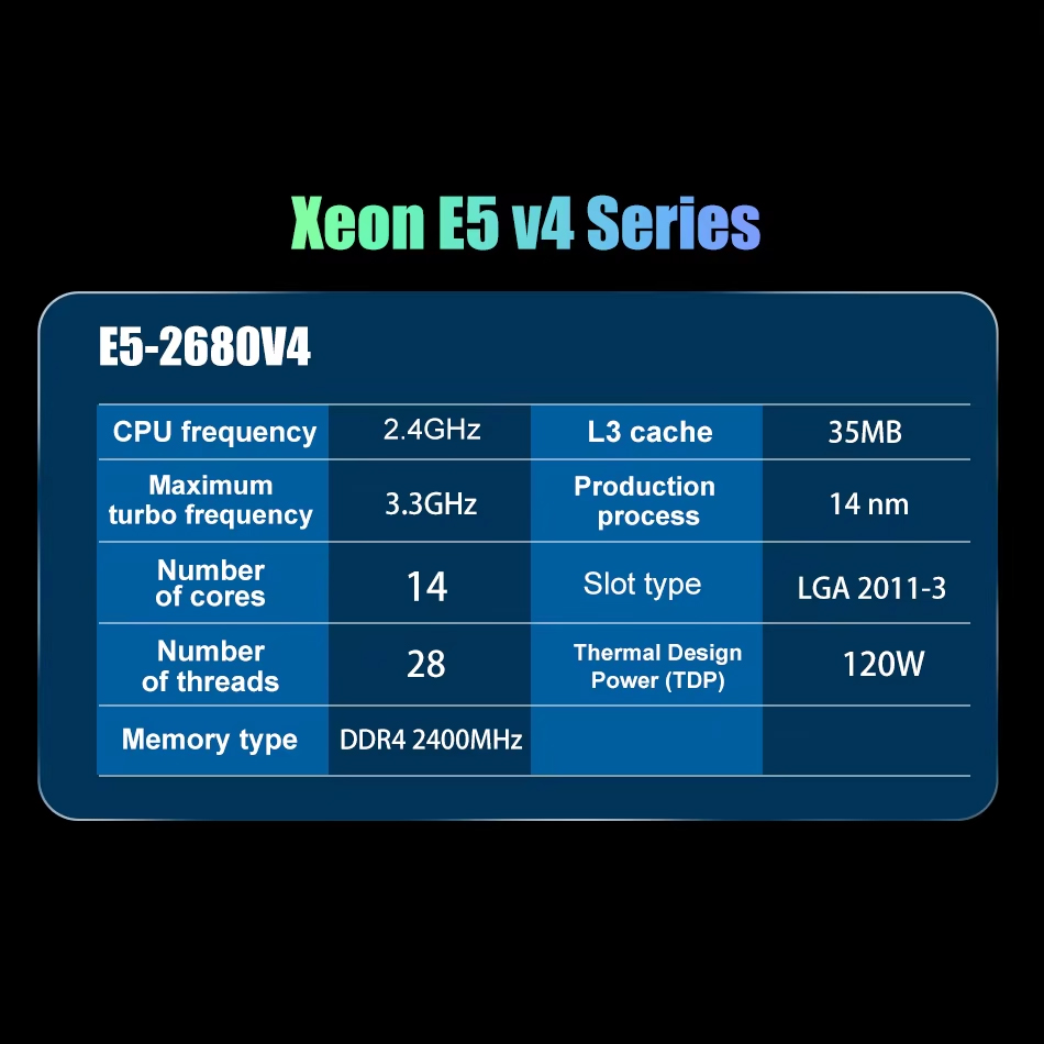 SOYO X99 Motherboard LGA 2011- - X99 Dual Cpu Motherboard Combo ulasan dan harga