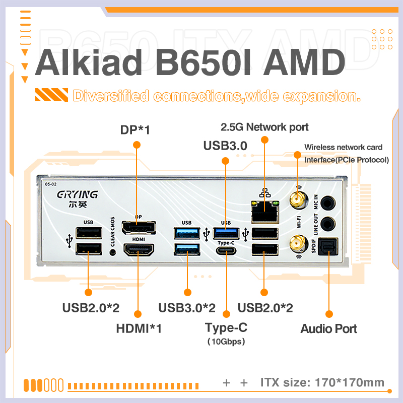 Motherboard ERYING AM5 Menduku - B650 Itx Motherboard Wifi ulasan dan harga